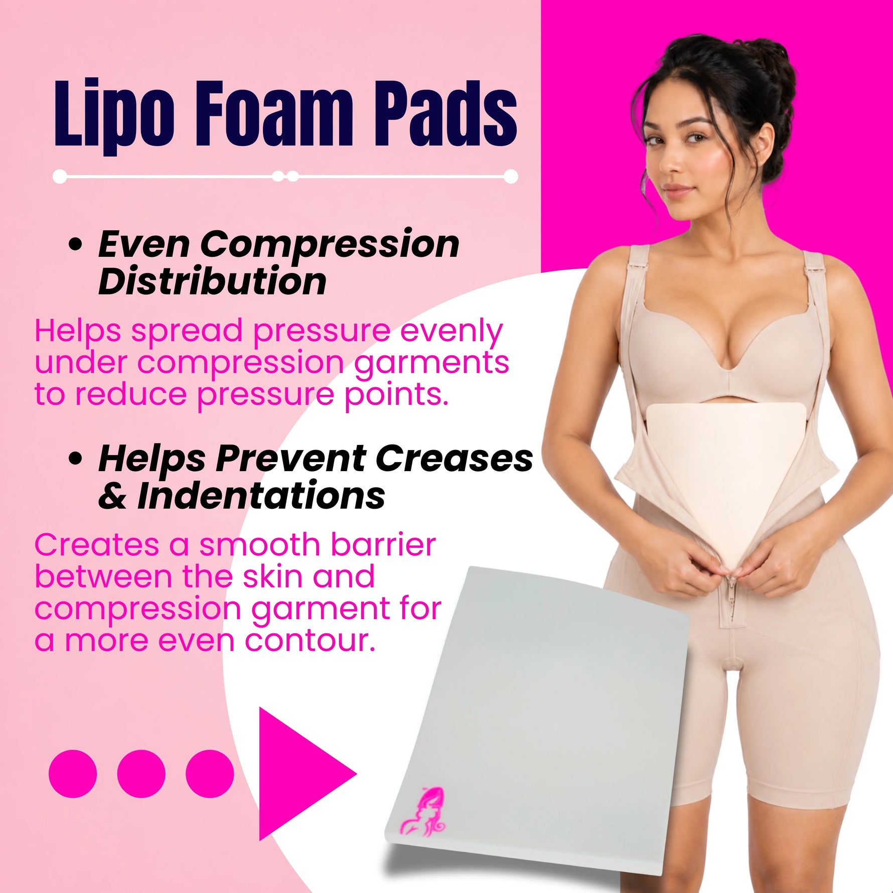 3 lipo foam pads reduce swelling and smooth contours after liposuction surgery 